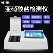 引起亞硝酸鹽中毒的因素有哪些？如何檢測